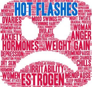 Menopause Awareness Hot flashes Nutritionist Minna Wood Bracknell
