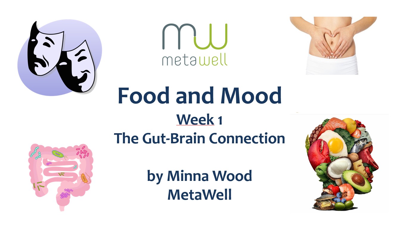 MetaWell Nutrition clinic - BANT Registered Nutritionist Minna Wood - Bracknell Berkshire - Corporate Wellness - Food and Mood - Digestive and Menopause Health Specialist - Mindset Coach